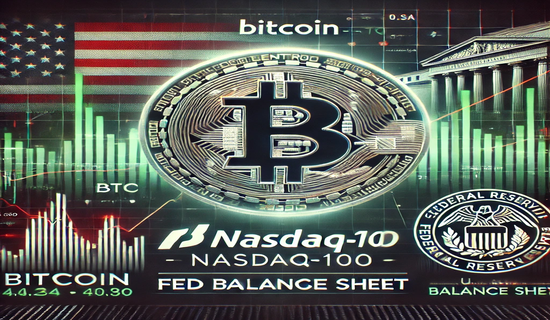 How Can Bitcoin and NASDAQ-100 Make New Highs Despite the Fed's Balance Sheet Decline?